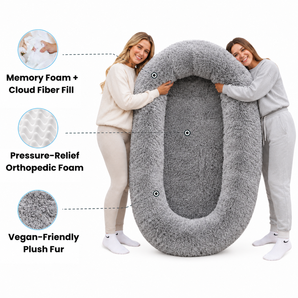 Two women holding a large, plush gray orthopedic pet bed with text callouts highlighting its features: 'Memory Foam + Cloud Fiber Fill,' 'Pressure-Relief Orthopedic Foam,' and 'Vegan-Friendly Plush Fur.'.